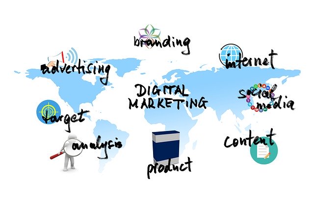 best-digital-marketing-agencies-types-of-services